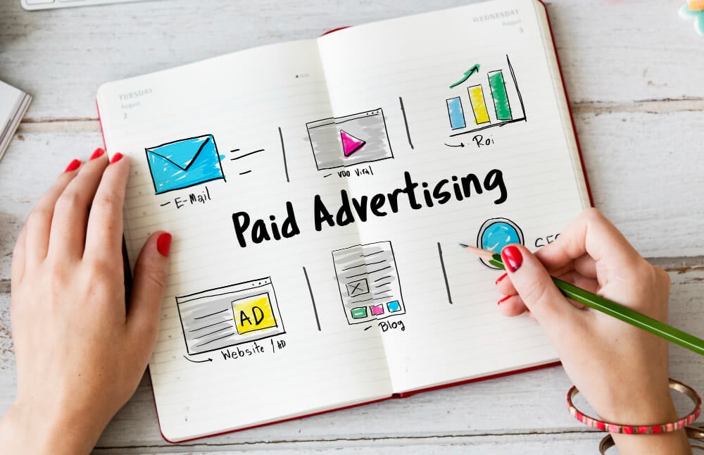 Paid Advertising (SEA & Social Ads)